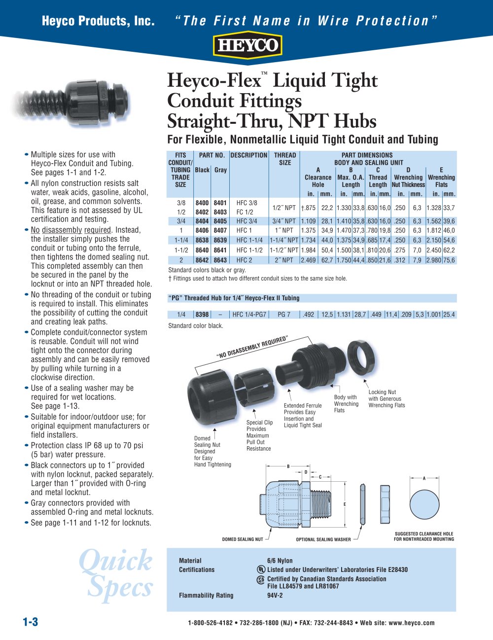 Heyco-Flex� Liquid Tight Conduit Fittings Straight-Thru, NPT Hubs - Heyco