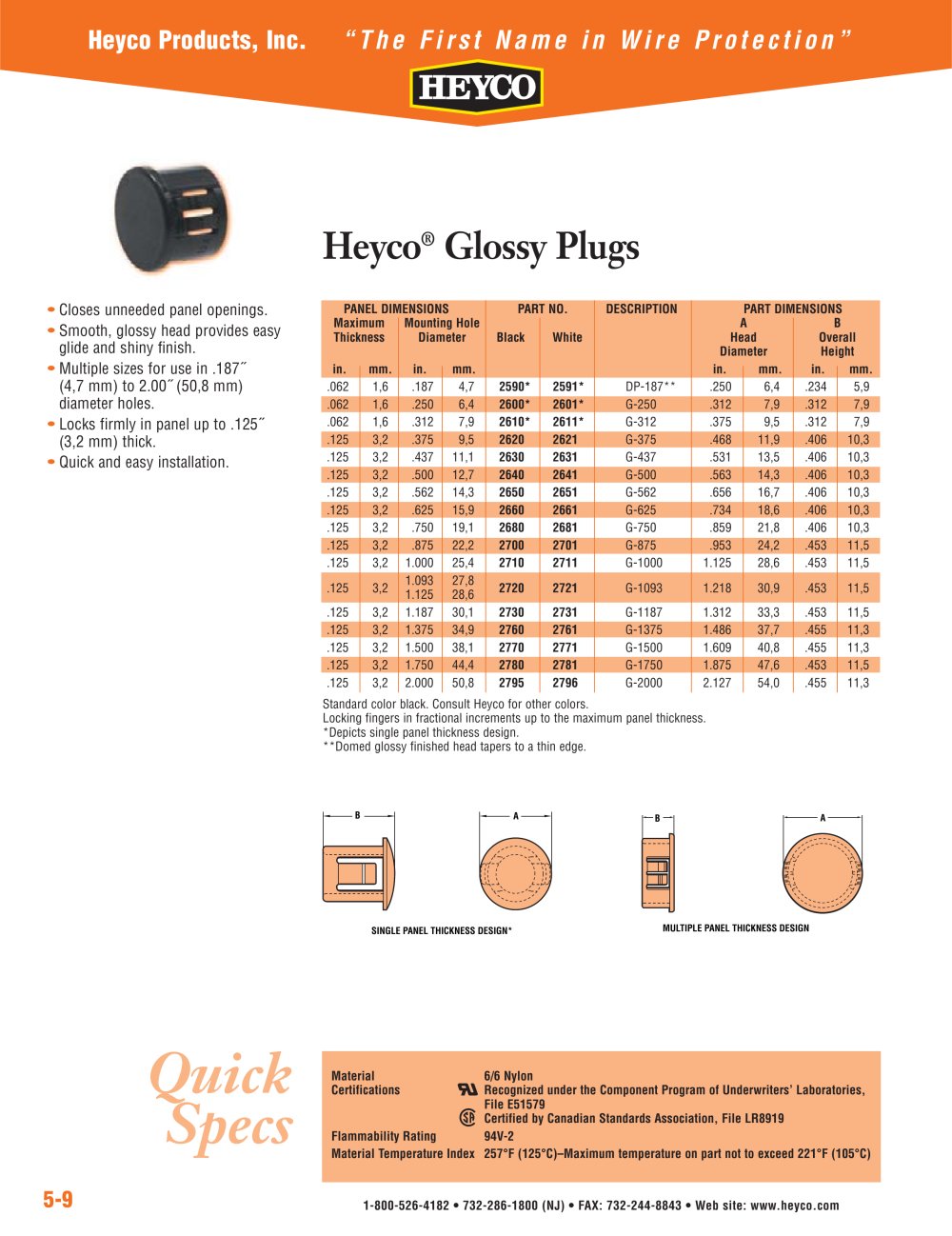 Heyco&reg; Glossy Plugs - Heyco