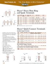 Heyco� Heavy Duty Ring and Spade Terminals