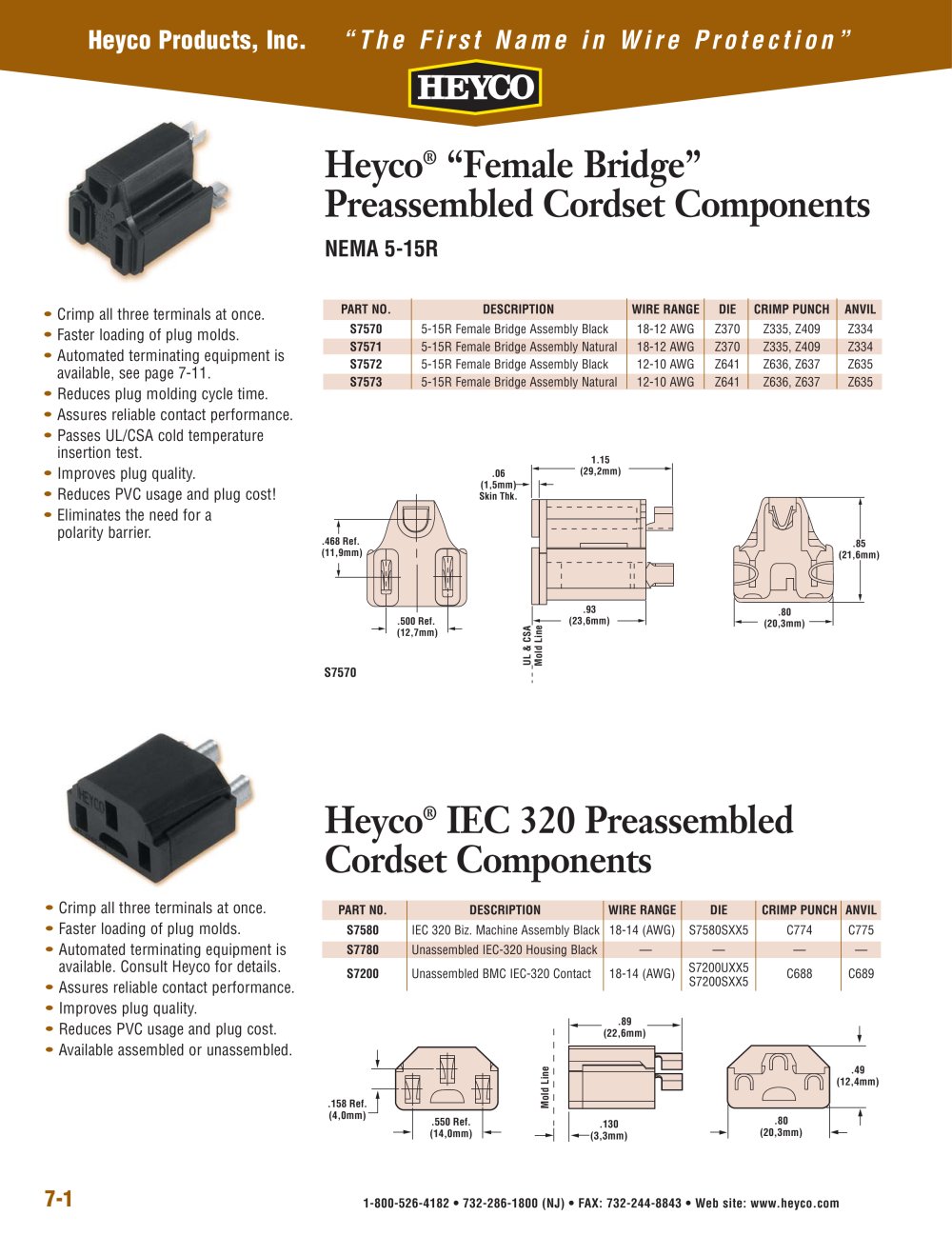 Heyco&reg; IEC 320 Preassembled Cordset Components - Heyco