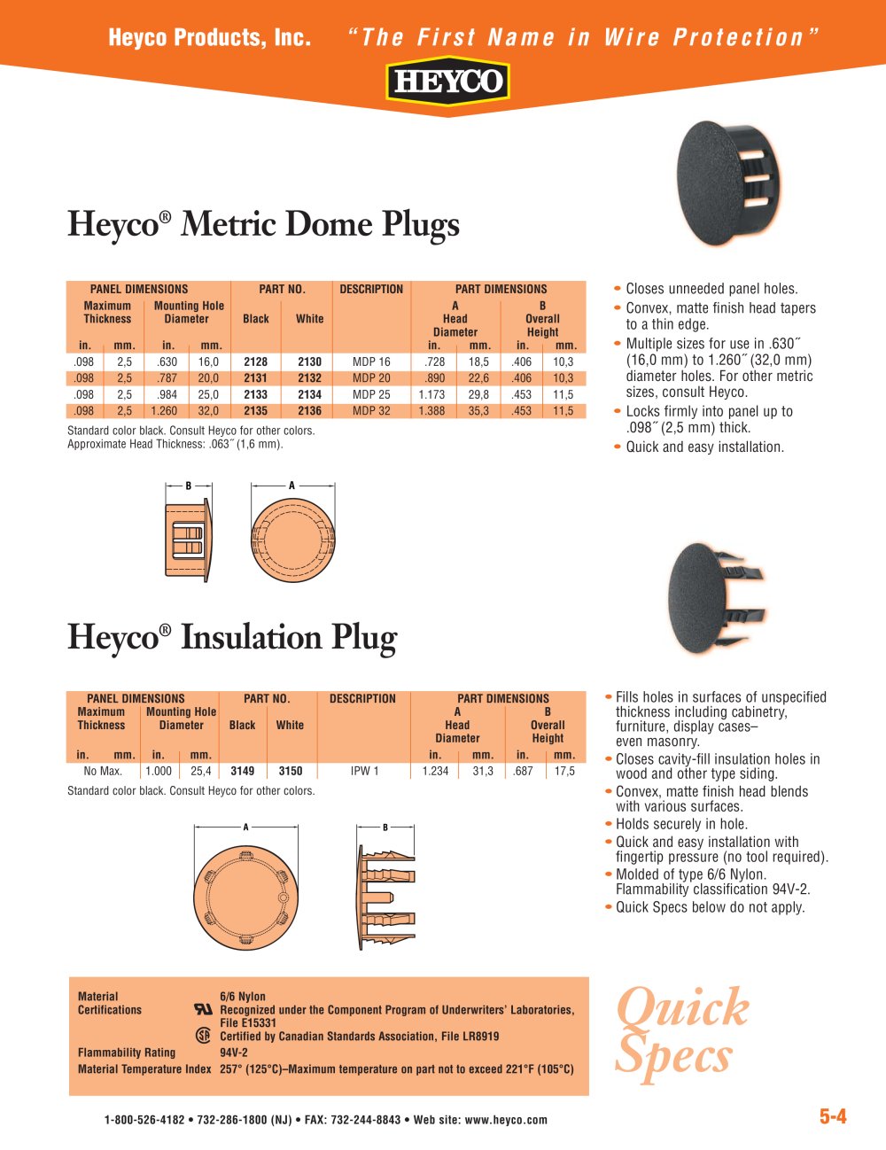 Heyco&reg; Insulation Plug - Heyco