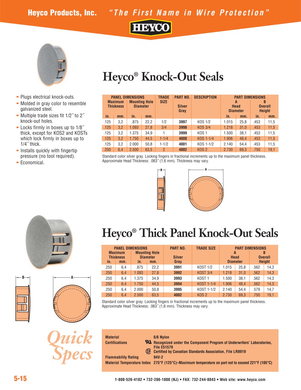 Heyco&reg; Knock-Out Seals - Heyco
