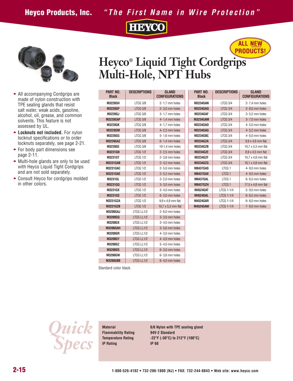 Heyco&reg; Liquid Tight Cordgrips Multi-Hole, NPT Hubs - Heyco