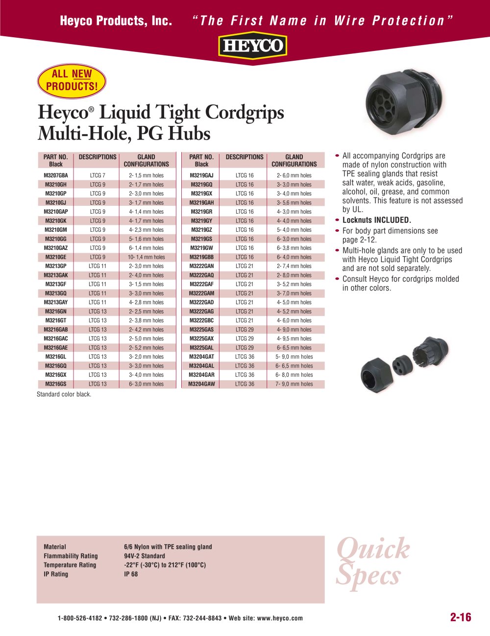 Heyco&reg; Liquid Tight Cordgrips Multi-Hole, PG Hubs - Heyco