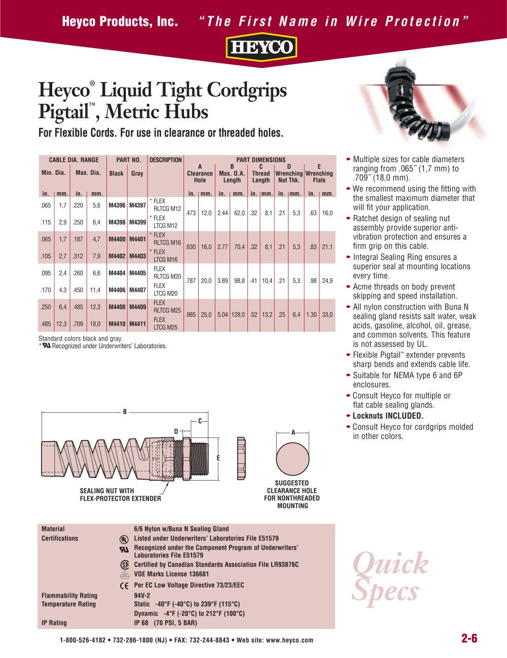 Heyco&reg; Liquid Tight Cordgrips Pigtail�, Metric Hubs - Heyco