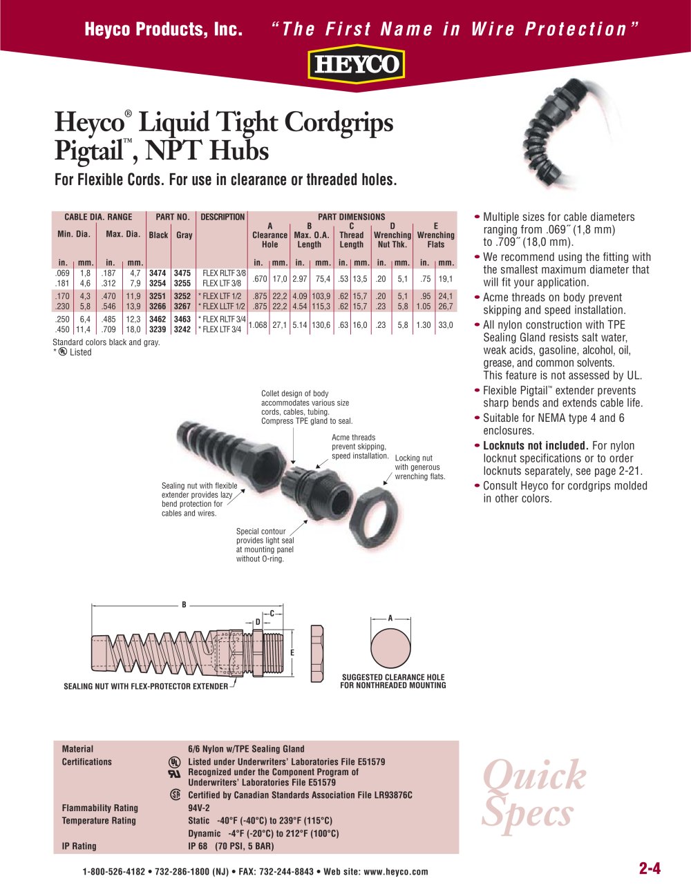 Heyco&reg; Liquid Tight Cordgrips Pigtail�, NPT Hubs - Heyco