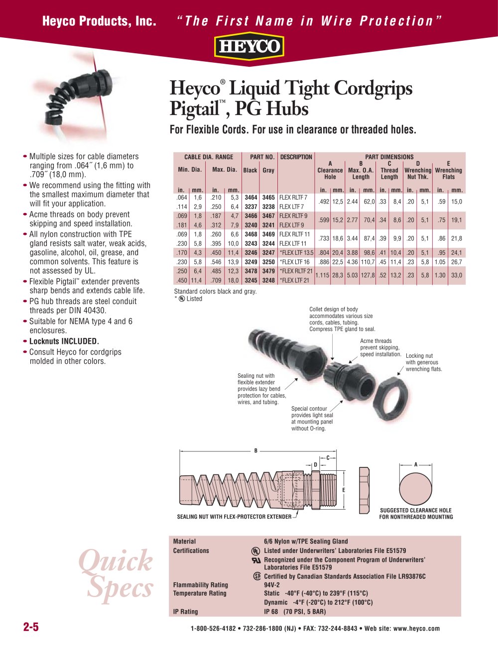 Heyco&reg; Liquid Tight Cordgrips Pigtail�, PG Hubs - Heyco