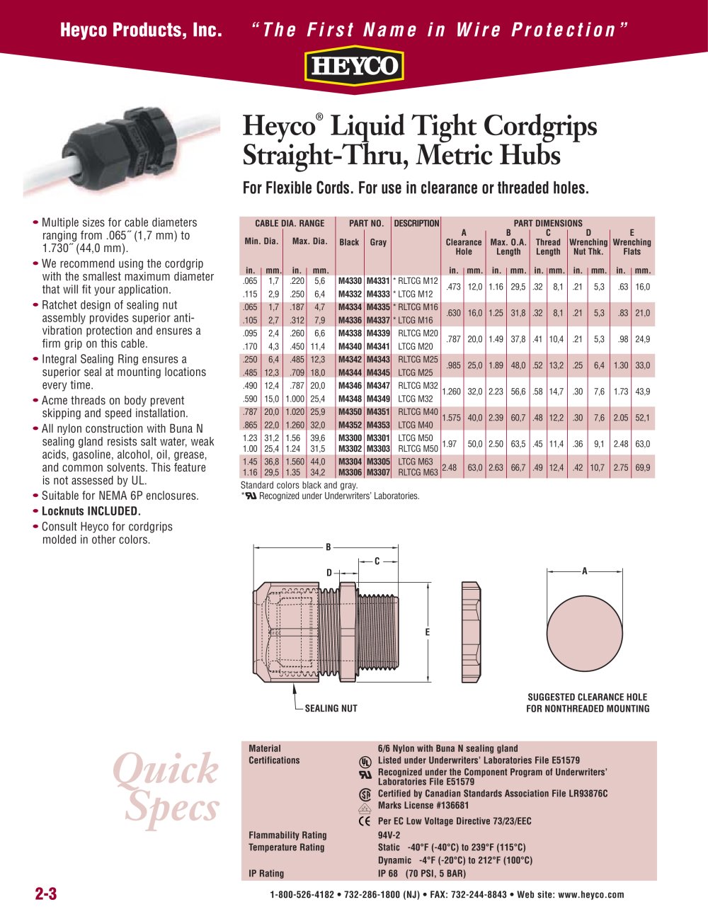 Heyco&reg; Liquid Tight Cordgrips Straight-Thru, Metric Hubs - Heyco