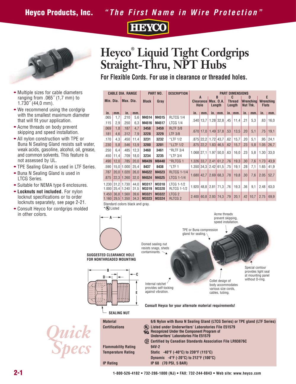 Heyco&reg; Liquid Tight Cordgrips Straight-Thru, NPT Hubs - Heyco