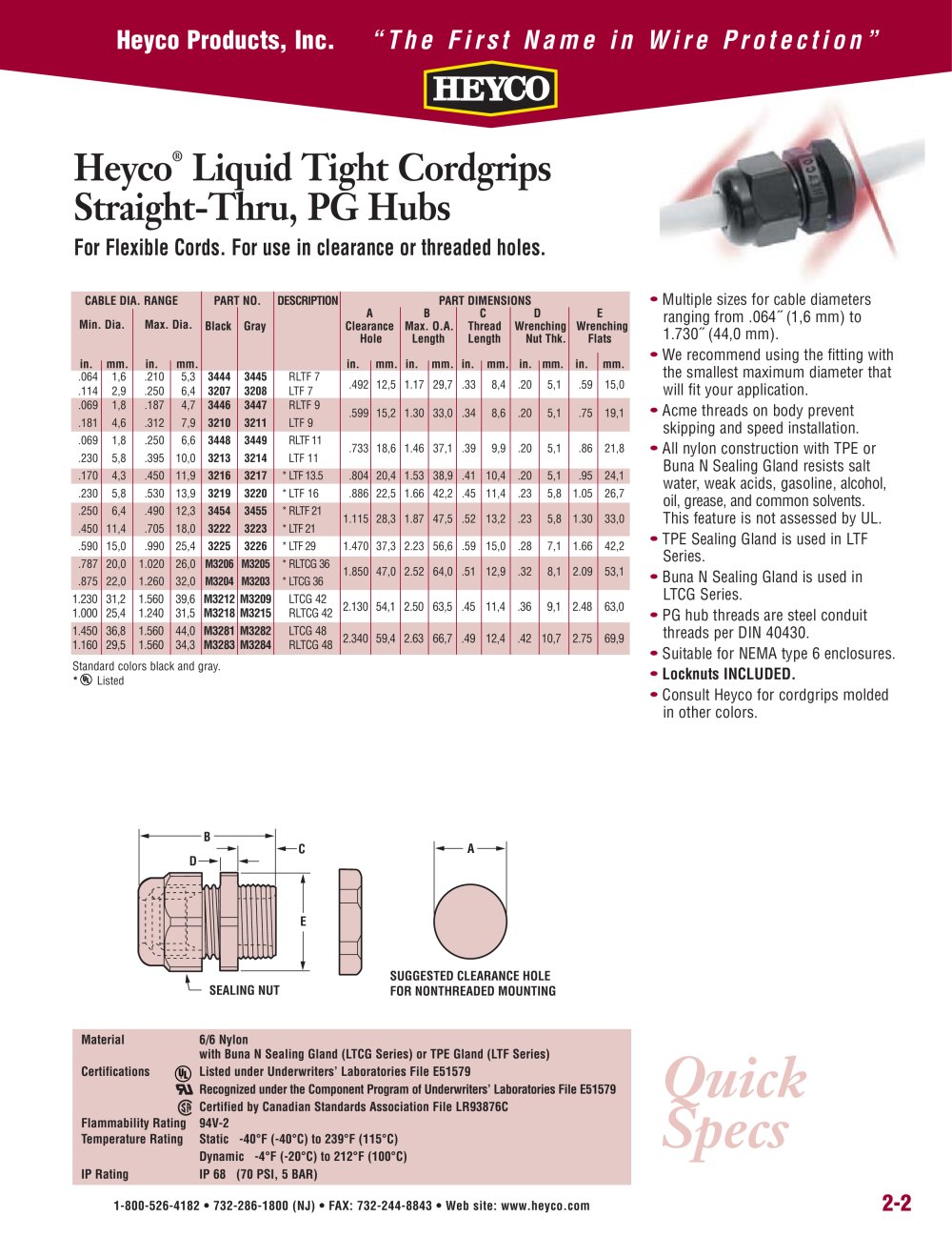 Heyco&reg; Liquid Tight Cordgrips Straight-Thru, PG Hubs - Heyco
