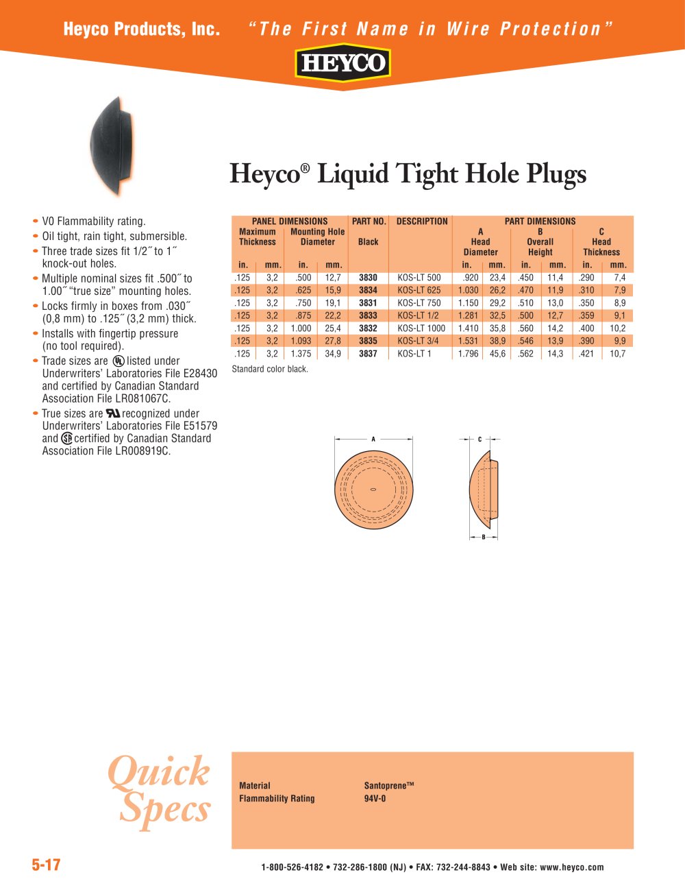 Heyco&reg; Liquid Tight Hole Plugs - Heyco
