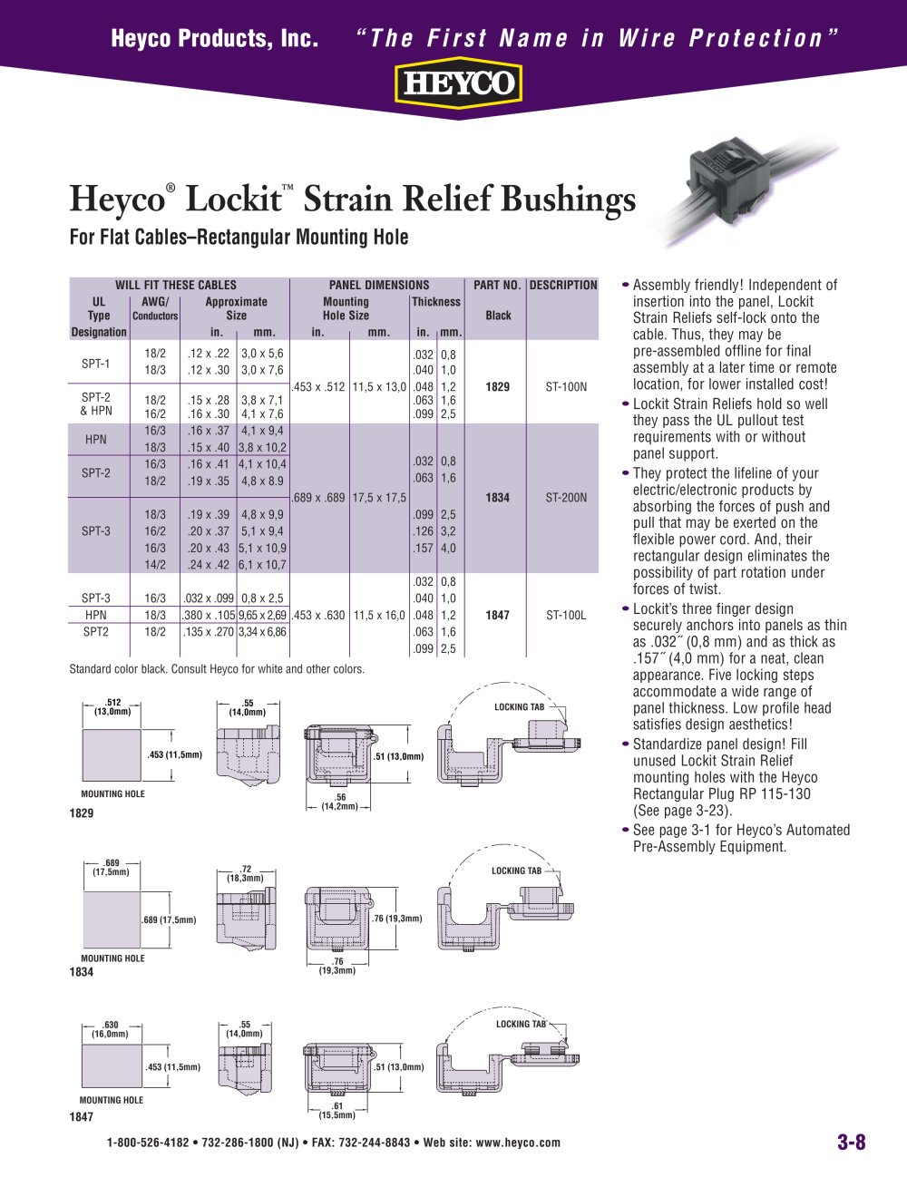 Heyco&reg; Lockit� Strain Relief Bushings - Heyco