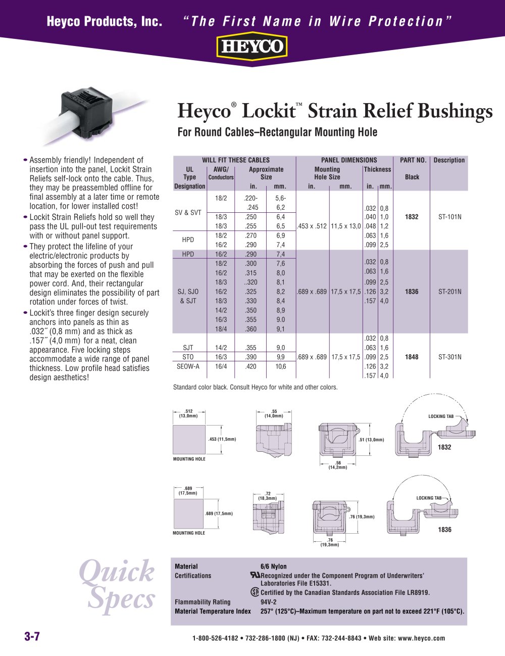 Heyco&reg; Lockit� Strain Relief Bushings For Round Cables�Rectangular Mounting Hole - Heyco
