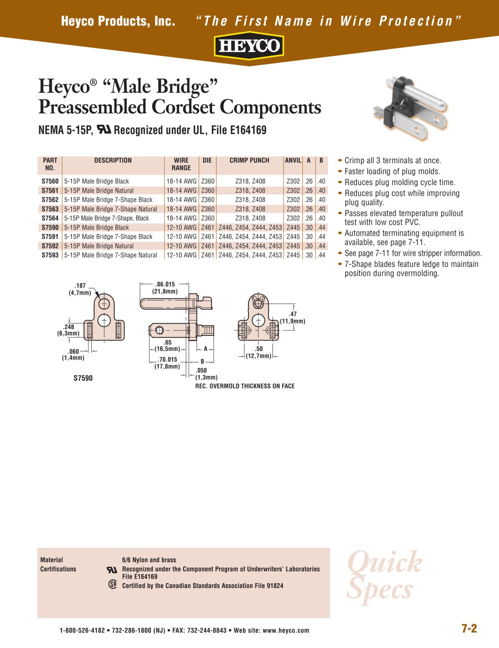 Heyco&reg; �Male Bridge� Preassembled Cordset Components - Heyco