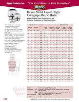 Heyco Metal Liquid Tight Cordgrips Metric Hubs