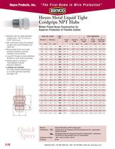 Heyco Metal Liquid Tight Cordgrips NPT Hubs