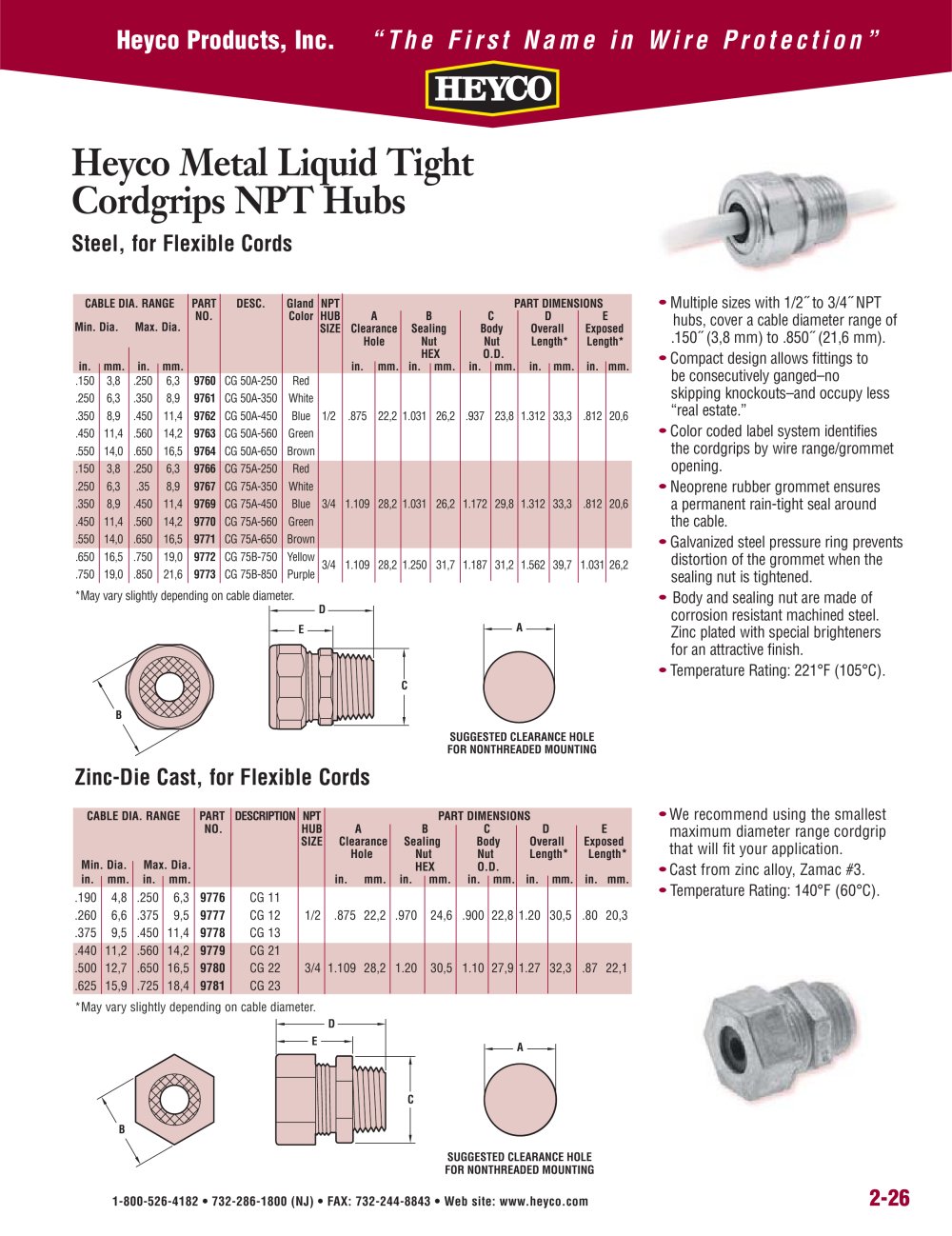 Heyco Metal Liquid Tight Cordgrips NPT Hubs - Heyco