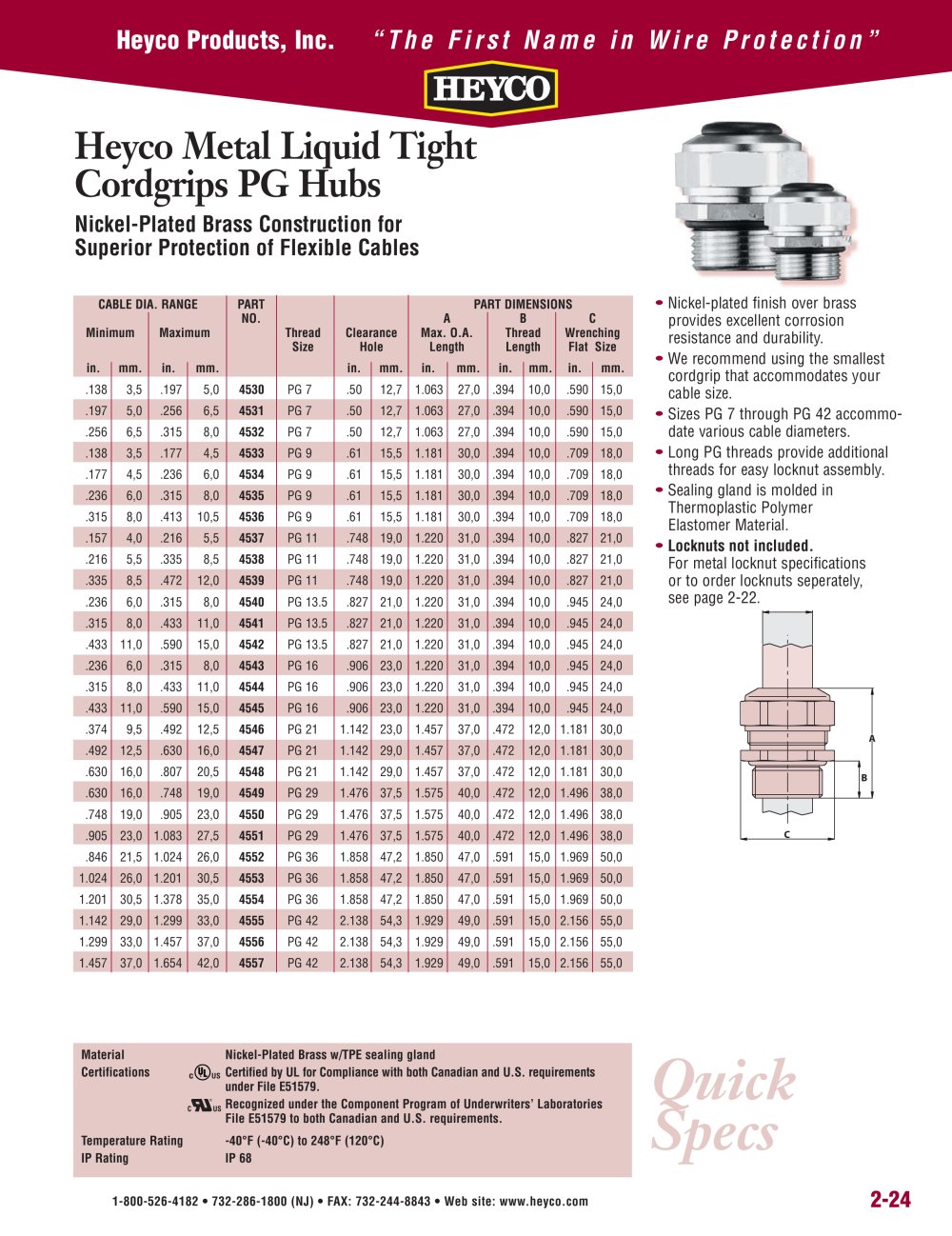 Heyco Metal Liquid Tight Cordgrips PG Hubs - Heyco