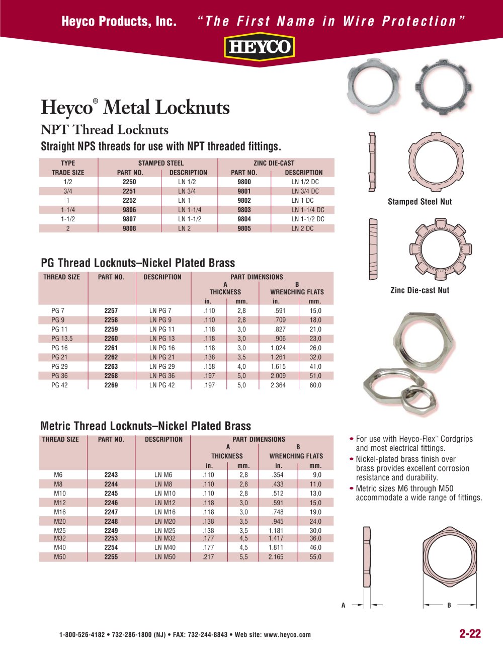 Heyco&reg; Metal Locknuts - Heyco
