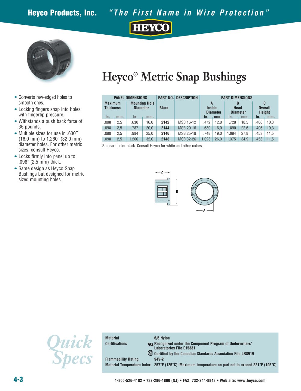 Heyco&reg; Metric Snap Bushings - Heyco