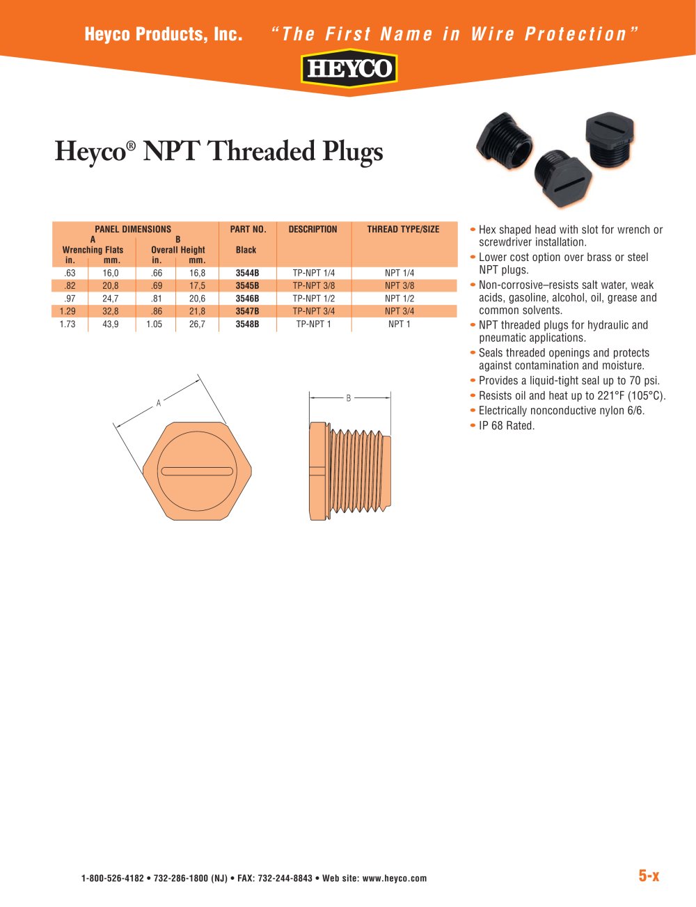 Heyco&reg; NPT Threaded Plugs - Heyco