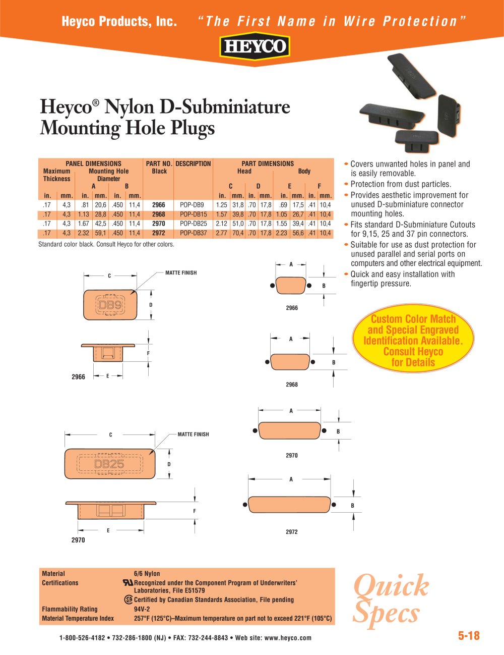 Heyco&reg; Nylon D-Subminiature Mounting Hole Plugs - Heyco