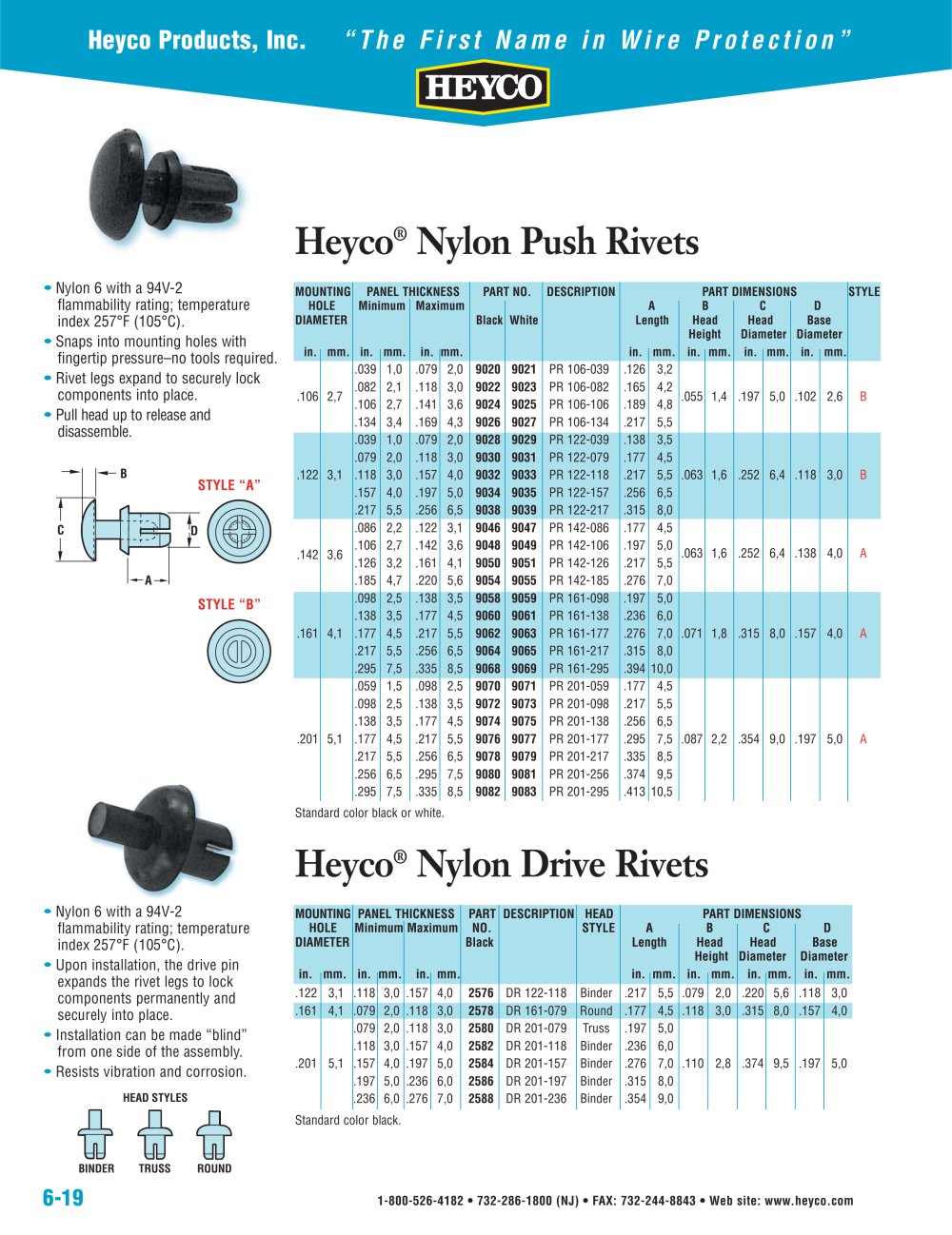 Heyco&reg; Nylon Drive Rivets - Heyco
