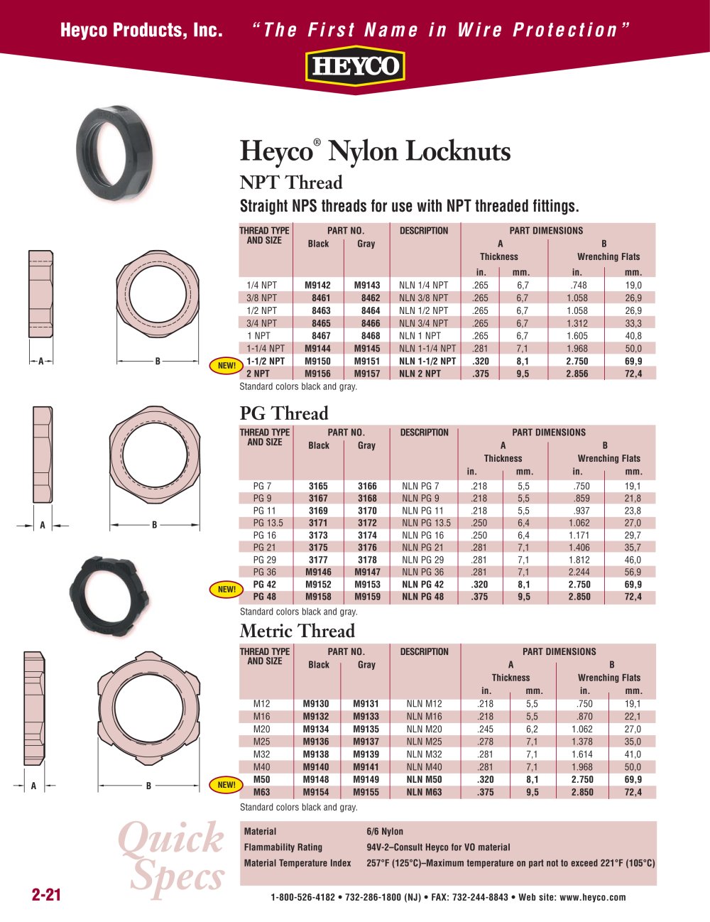 Heyco&reg; Nylon Locknuts - Heyco