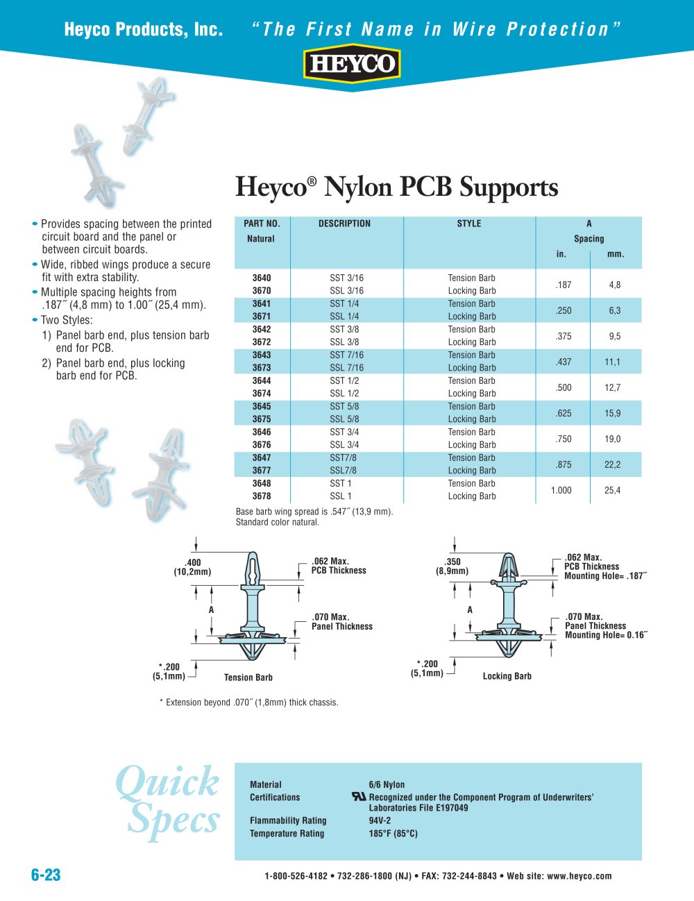 Heyco&reg; Nylon PCB Supports - Heyco
