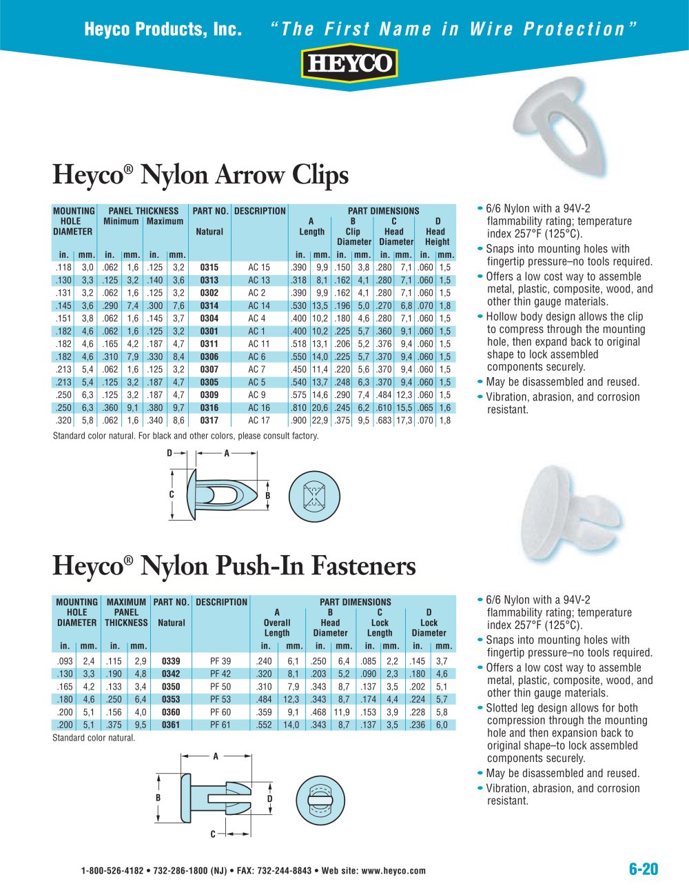 Heyco&reg; Nylon Push-In Fasteners - Heyco