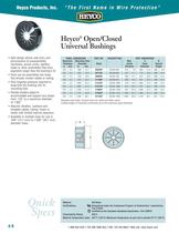 Heyco� Open/Closed Universal Bushings