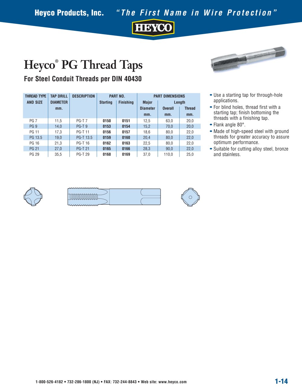 Heyco&reg; PG Thread Taps - Heyco