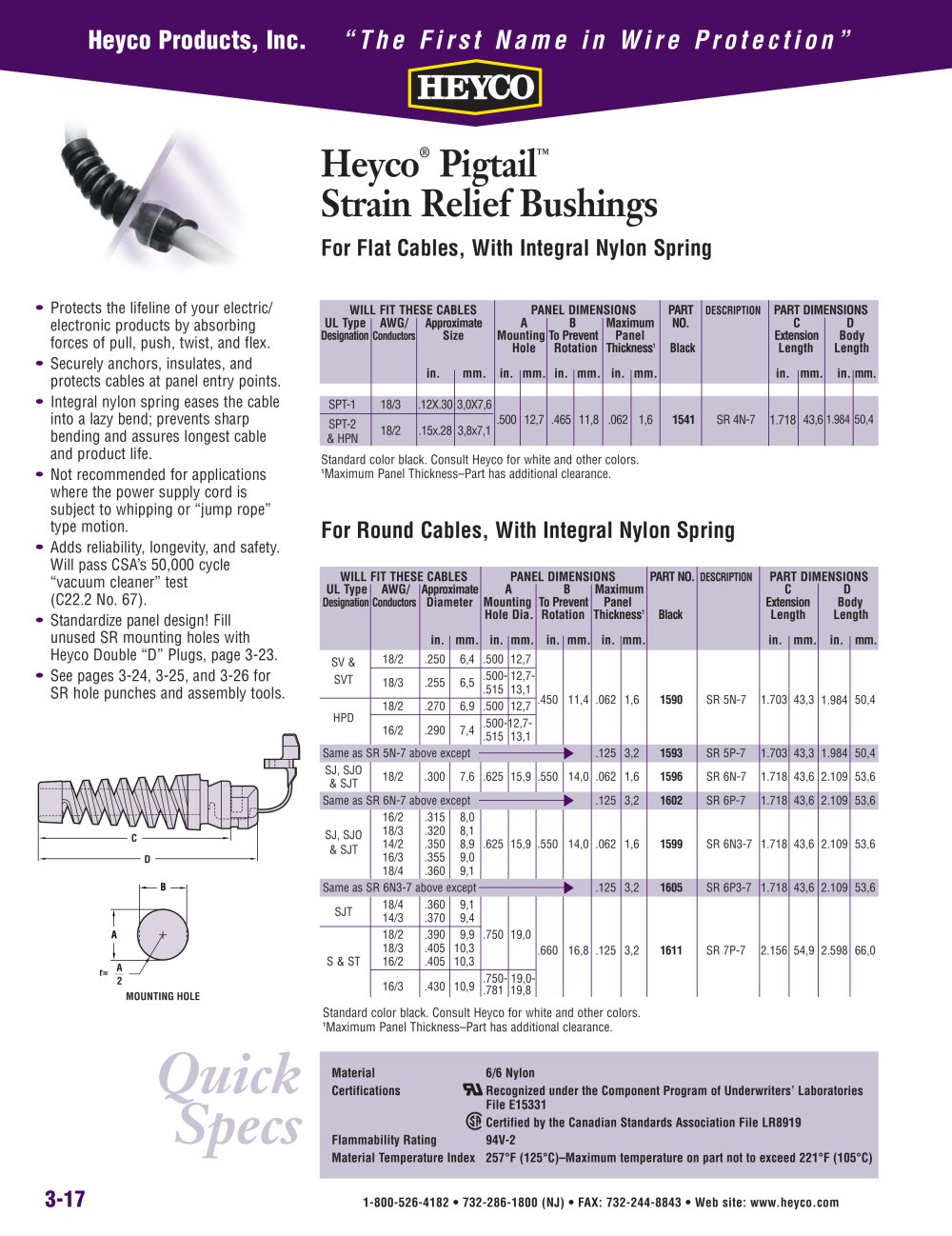 Heyco&reg; Pigtail� Strain Relief Bushings For Flat Cables, With Integral Nylon Spring - Heyco