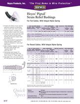 Heyco� Pigtail� Strain Relief Bushings For Flat Cables, With Integral Nylon Spring