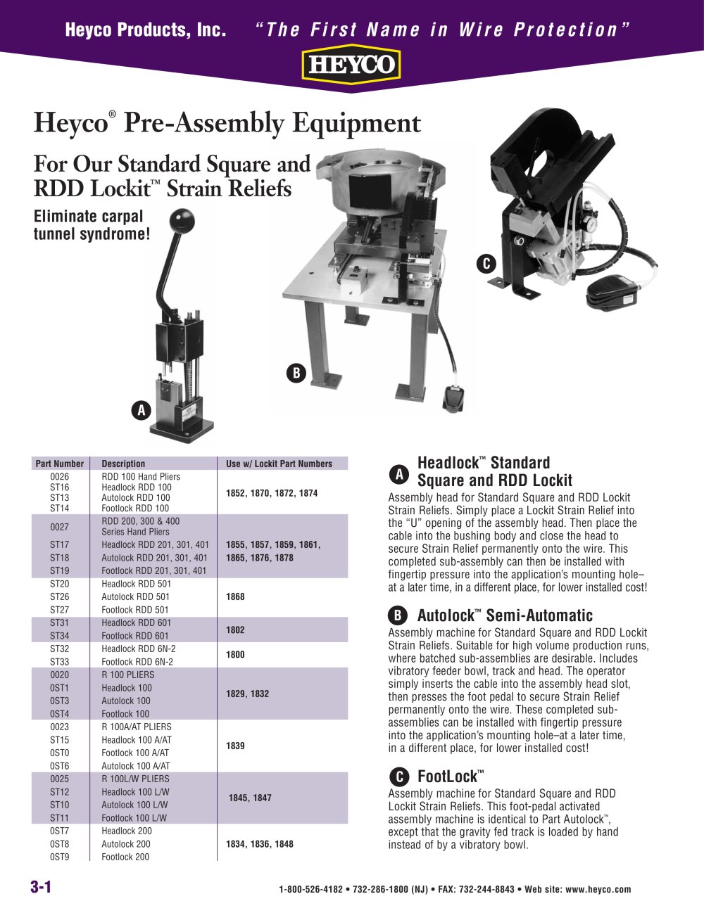 Heyco&reg; Pre-Assembly Equipment - Heyco