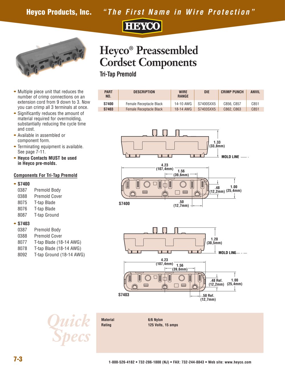 Heyco&reg; Preassembled Cordset Components - Heyco