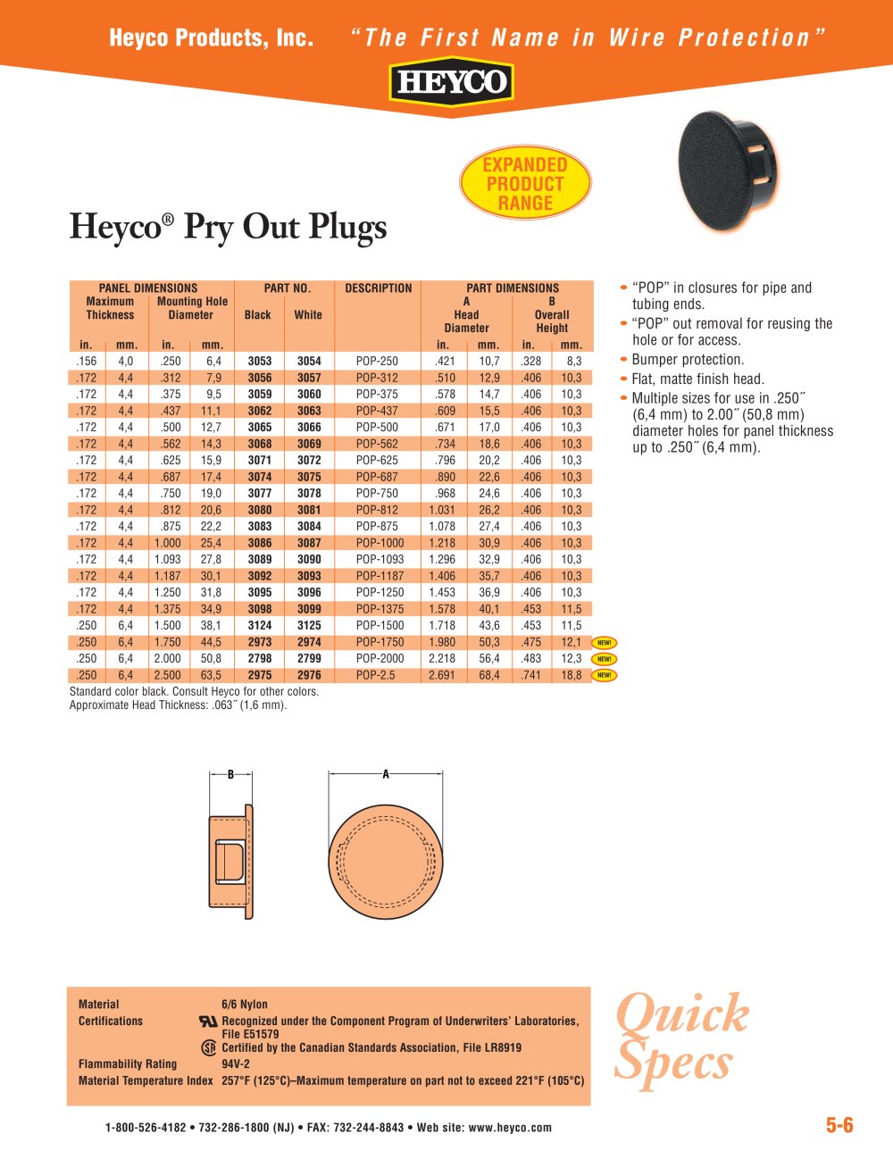 Heyco&reg; Pry Out Plugs - Heyco