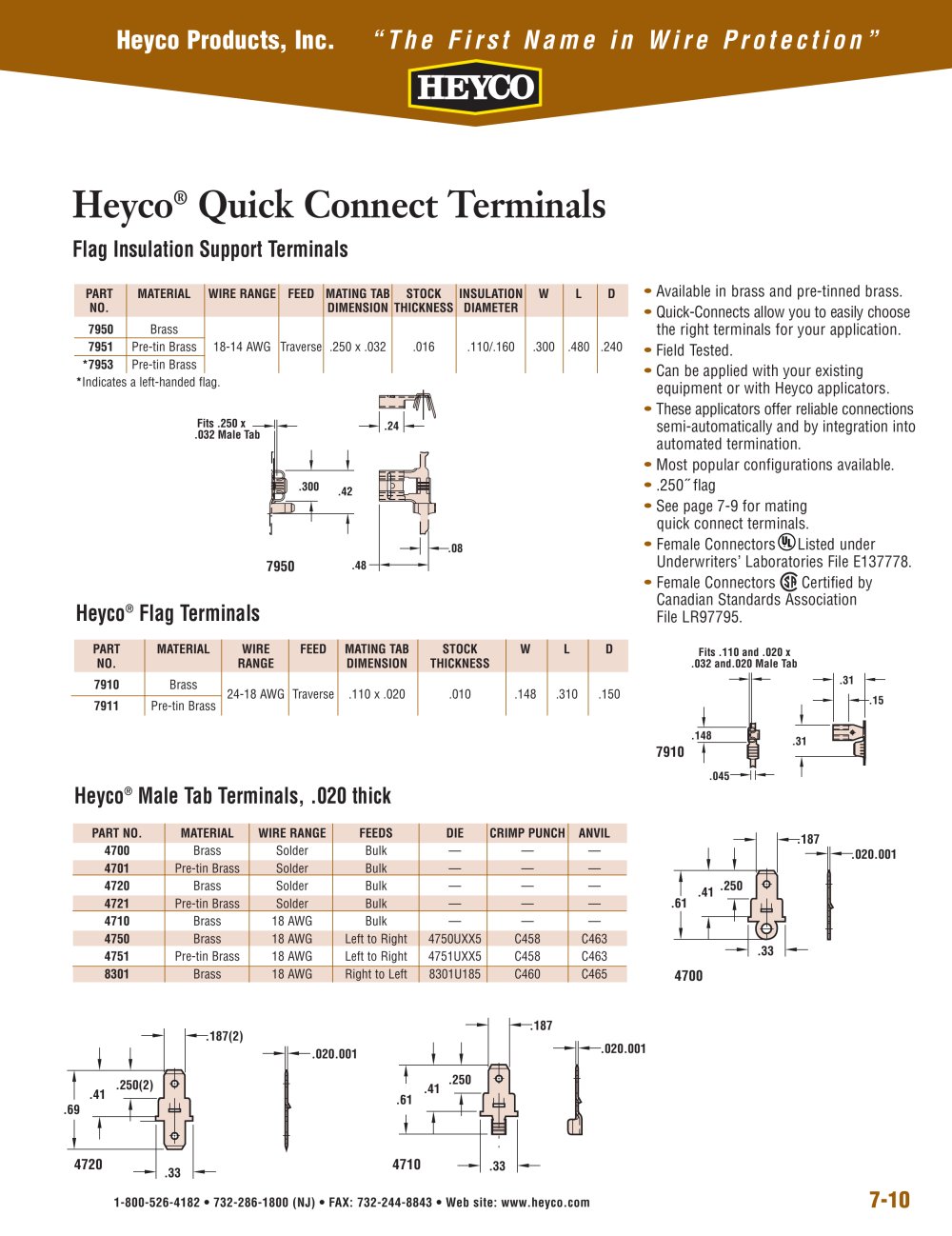 Heyco&reg; Quick Connect Terminals Flag Insulation Support Terminals - Heyco