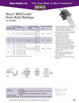 Heyco� RDD Lockit� Strain Relief Bushings