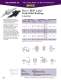 Heyco® RDD Lockit™ Strain Relief Bushings