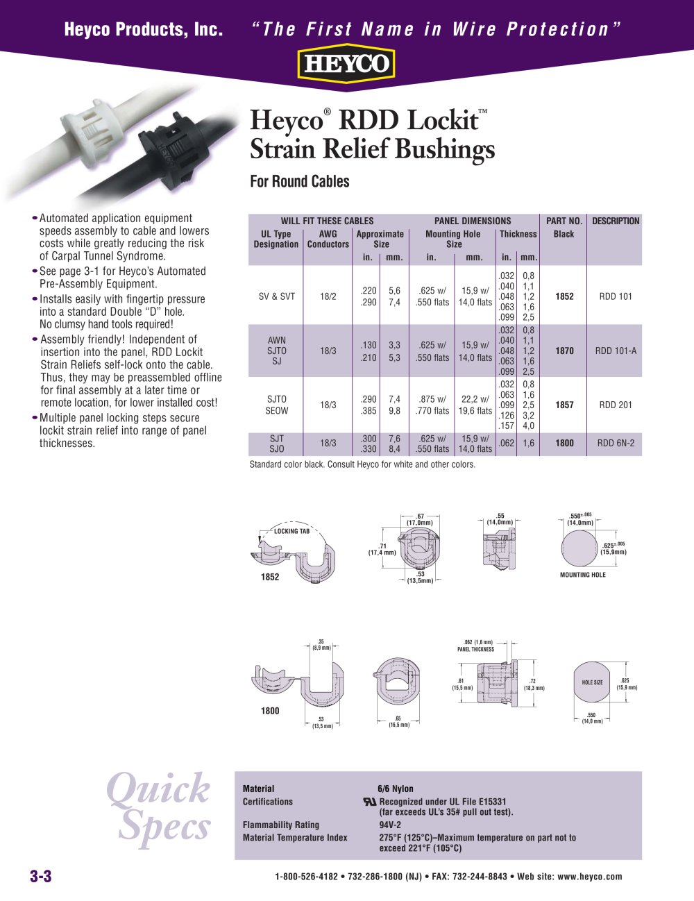 Heyco&reg; RDD Lockit� Strain Relief Bushings - Heyco
