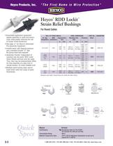 Heyco� RDD Lockit� Strain Relief Bushings