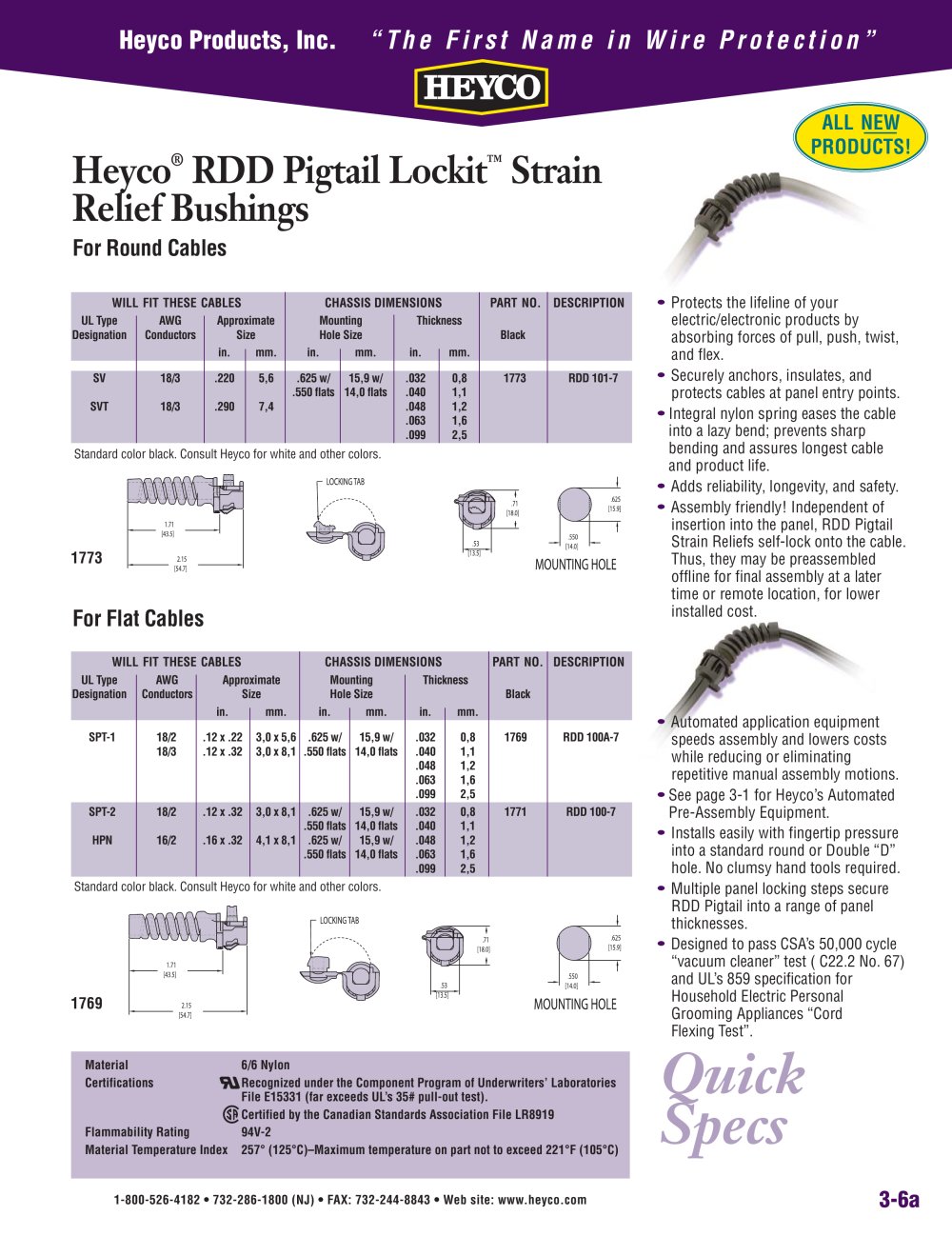 Heyco&reg; RDD Pigtail Lockit� Strain Relief Bushings For Round Cables - Heyco