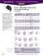 Heyco® RDD Right Angle Lockit™ Strain Relief Bushings