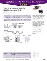 Heyco� Removable Snap-In Ratcheting Strain Relief For Round and Double D Holes