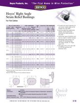 Heyco� Right Angle Strain Relief Bushings For Flat Cables