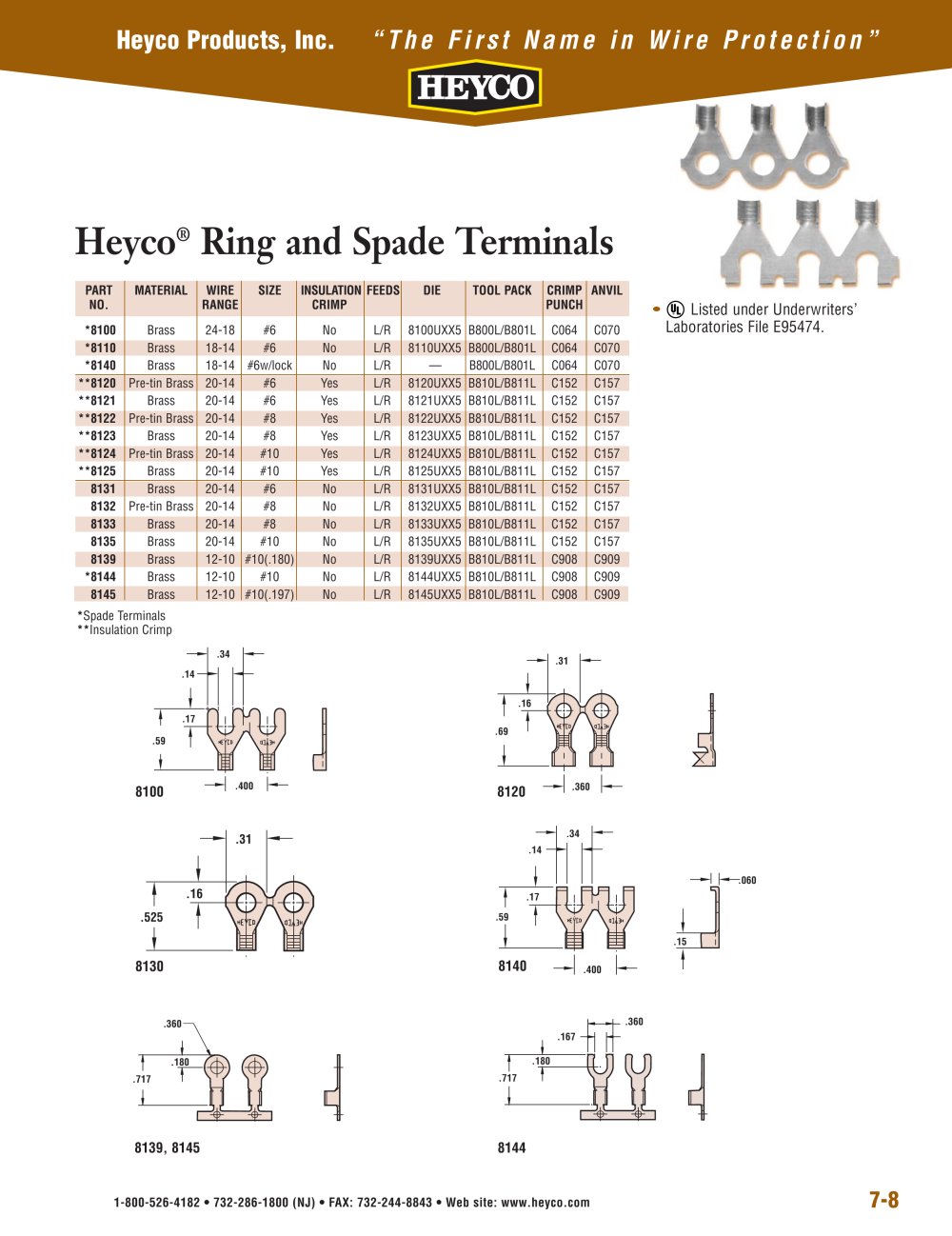 Heyco&reg; Ring and Spade Terminals - Heyco