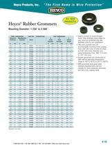 Heyco� Rubber Grommets Mounting Diameter: 1.250