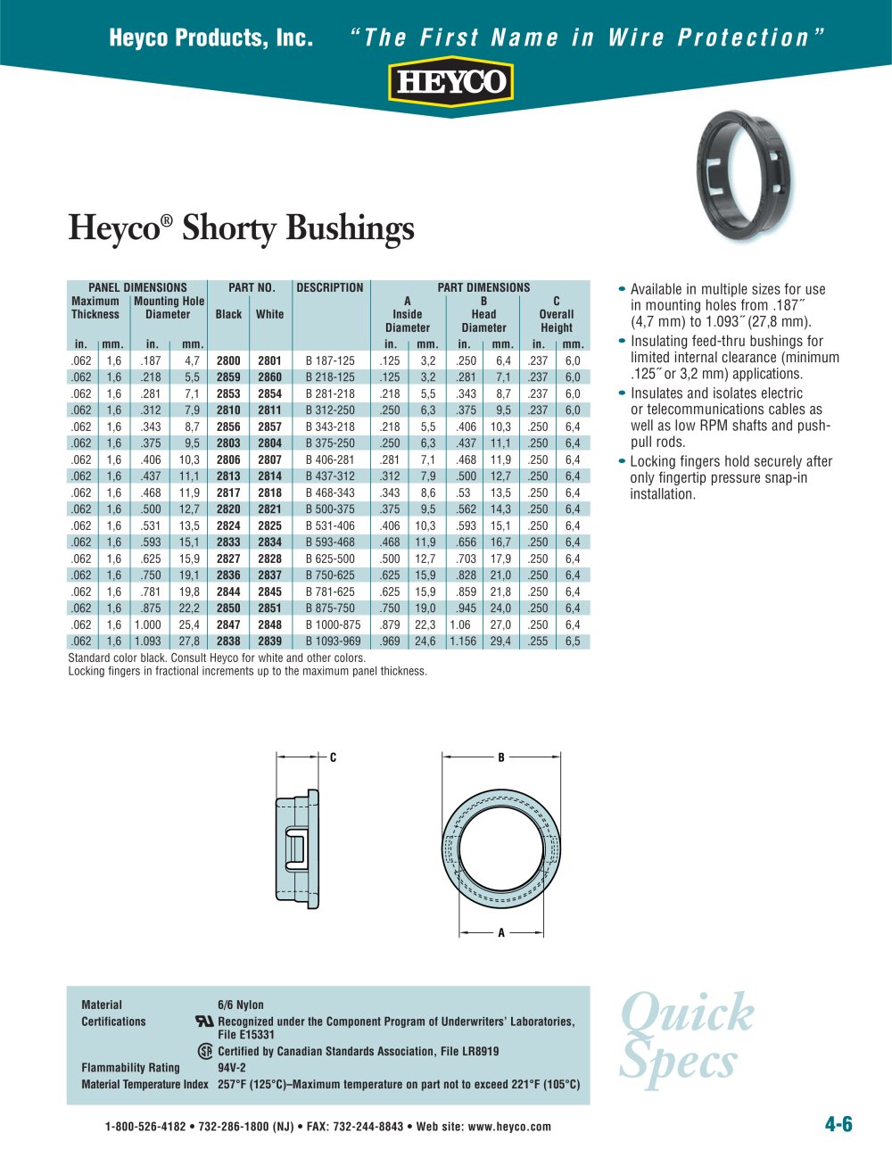 Heyco&reg; Shorty Bushings - Heyco