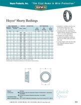 Heyco� Shorty Bushings